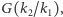 (k2/k1), G 
