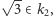 |√ 3∈ k , 2