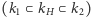 |(k ⊂ k ⊂ k ) 1 H 2 