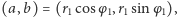 |(a,b) = (r1cosφ 1,r1sinφ 1),
