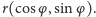 r(cosφ ,sin φ).
