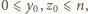 |0⩽ y0,z0⩽ n, 