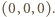 (0,0,0). 