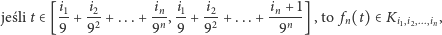  i1 i2 in i1 i2 in + 1 jeśli t ∈[--+ -2 + ...+-n,-- + -2 + ...+--n--], to fn(t) ∈ Ki1,i2,...,in, 9 9 9 9 9 9 