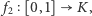 | f2 [0,1] K,