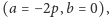 (a = −2p,b = 0),