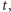 |t, 