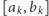 |[a ,b ] k k 