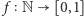 | f N [0,1] 