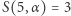 S(5,α) = 3 
