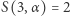 S(3, α) = 2 
