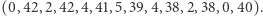 (0,42,2,42,4,41,5,39,4,38,2,38, 0,40). 