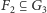 F2| ⊆ G3 