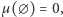µ (∅) = 0,