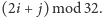 (2i + j) mod 32.