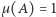 µ (A) 