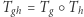 |Tgh = Tg ○Th 