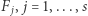 |F j, j = 1,...,s
