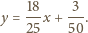 display-math