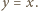 y = x. 