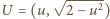 |U= (u,√ 2-−u2) 