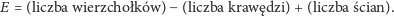 display-math