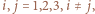 |i, j 1,2,3,i x j,