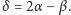 |δ = 2α − β. 
