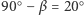 90 ○− β= 20○
