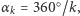 | ○ α k = 360 /k, 