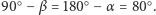 90○− β = 180○− α = 80○. 