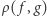 |ρ( f,g) 