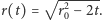  √ ------ r(t) = r20− 2t.