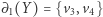 ∂1(Y) = {v3,v4} 