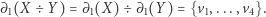 ∂1(X÷ Y) = ∂1(X)÷ ∂1(Y) = {v1,...,v4}. 