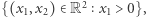 {(x1,x2)∈ R2 x1 > 0},