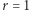 r = 1 