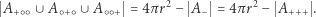  A+ ○○∪ A ○+○∪ A ○○+ = 4πr2− A − = 4πr2− A+++ 
