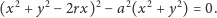 display-math