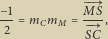 display-math