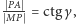  SPAS PS |SM---= ctg γ, 