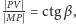 |SPVS-= ctg β, PSSM 