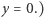 y = 0.) 