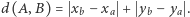 d(A,