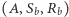 |(A, 