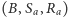 |(B,Sa,Ra) 