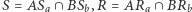 |S = ASa 