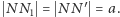 | NN1 = NN′ = a. 