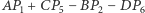 AP1 