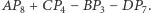 |AP8 